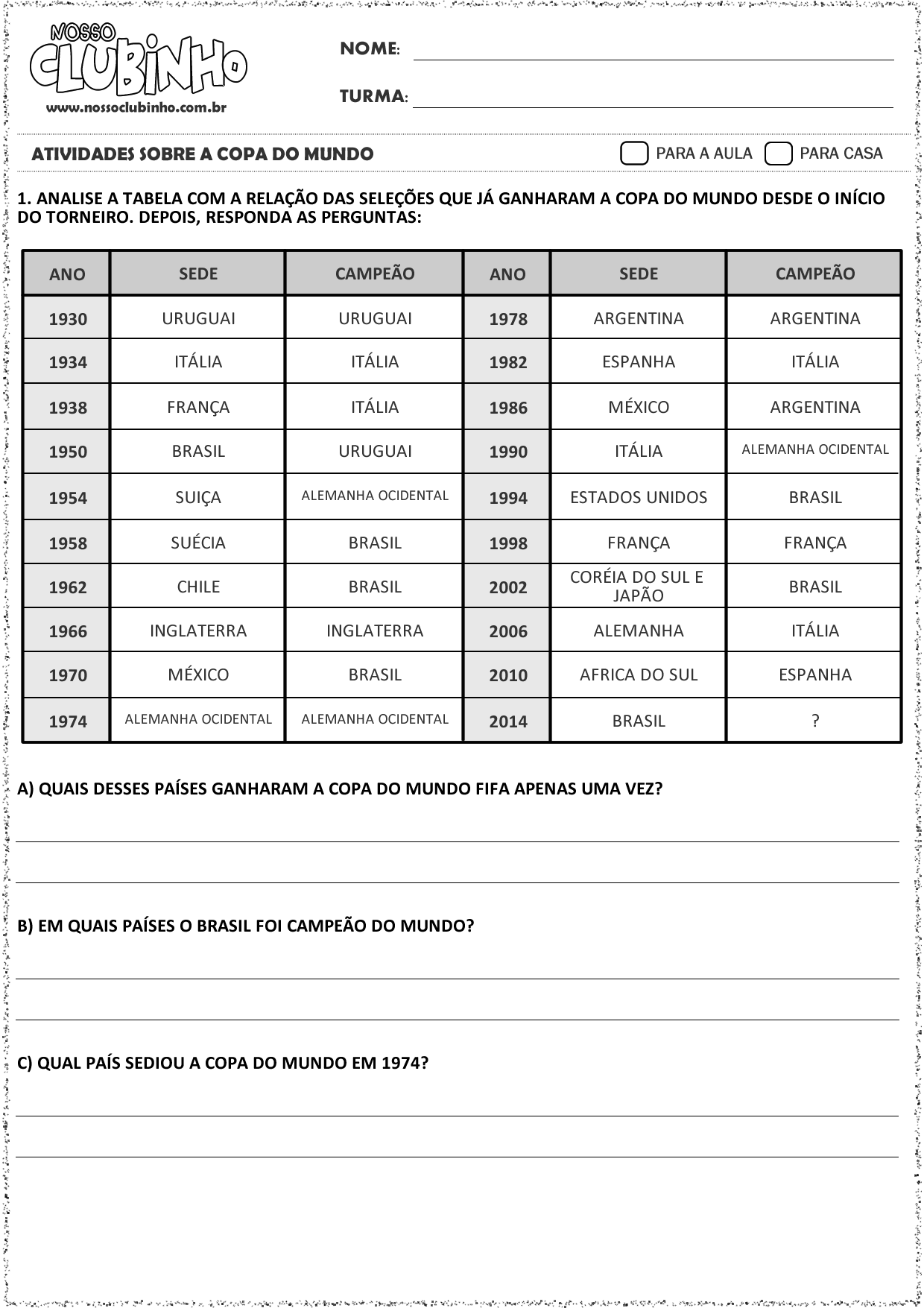Tabela Copa, Copa do mundo, Atividades